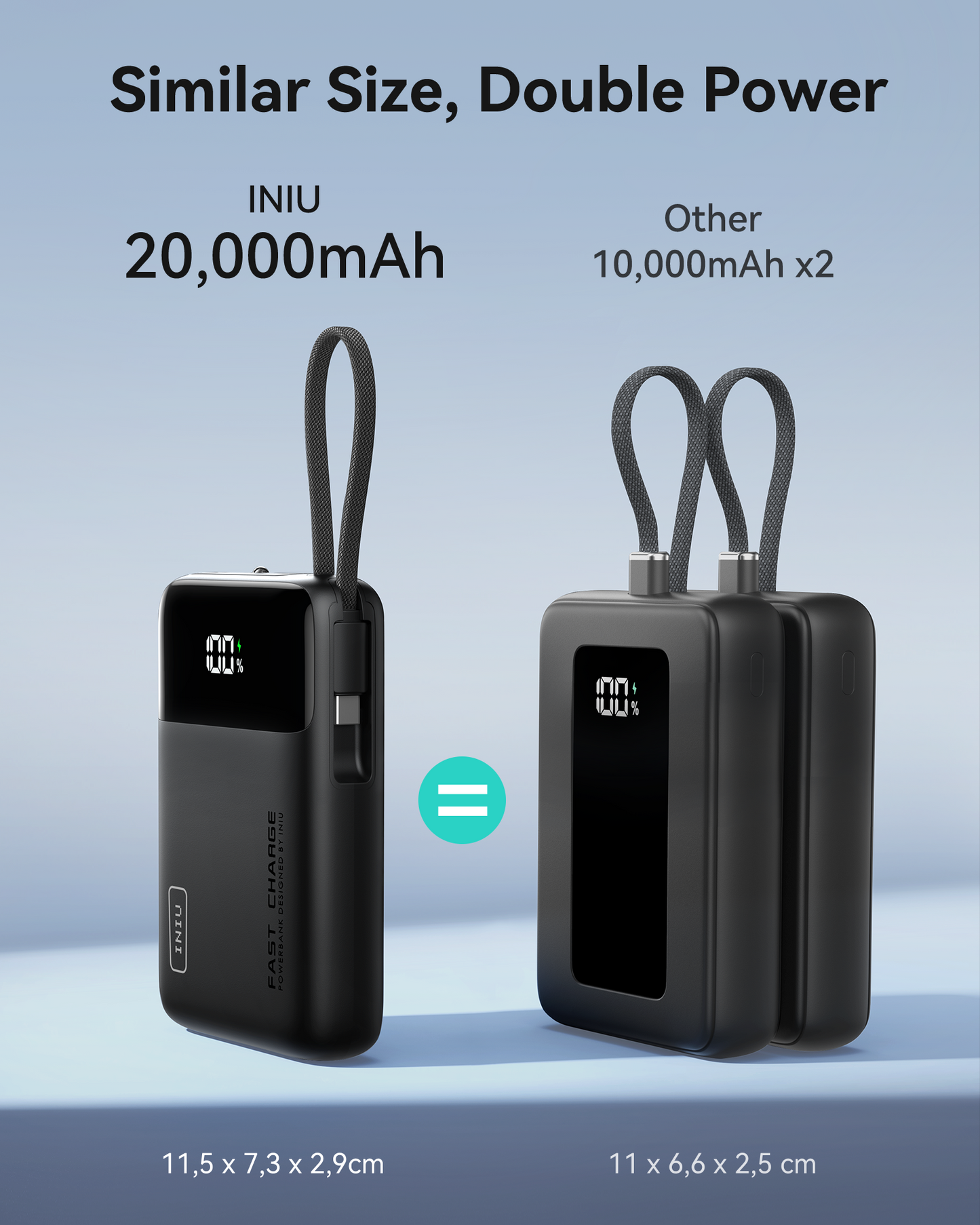 INIU Noś P51L-E2 Power Bank 45W 20000mAh