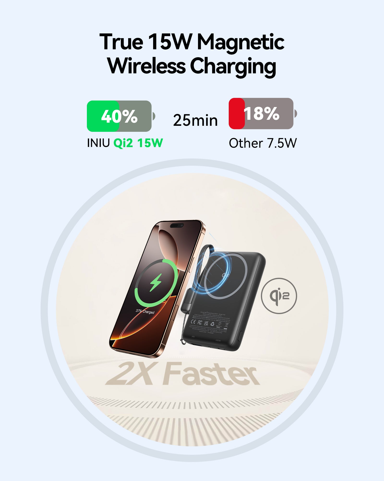 INIU P43-E1 True 15W Magnetic Wireless Charging Power Bank, Black, Charging iPhone 40% in 25 min with 15W Qi2