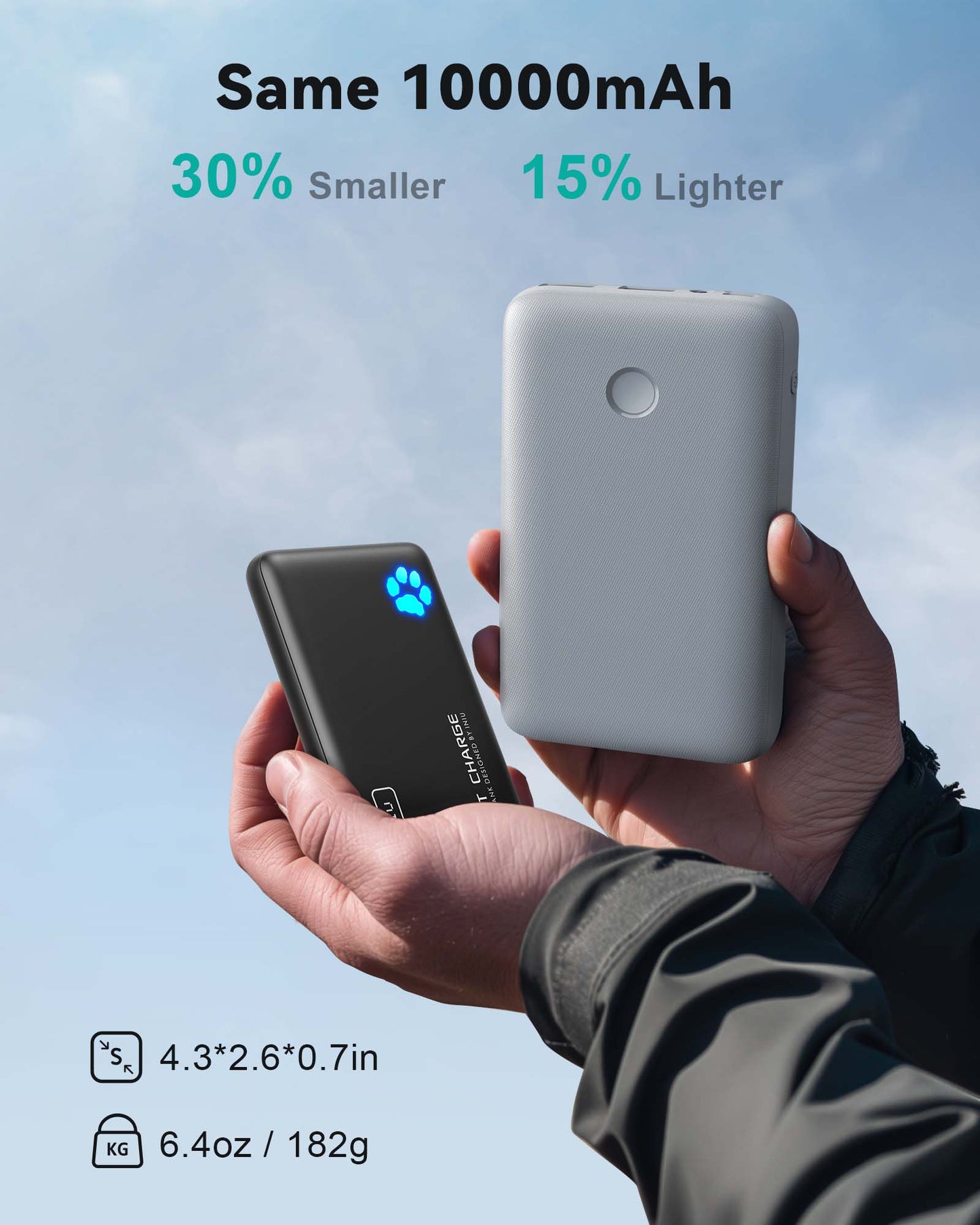 INIU P41-E1 Power Bank: 10000mAh portable charger, 30% smaller, 15% lighter, featuring dual USB-C ports and fast charging.