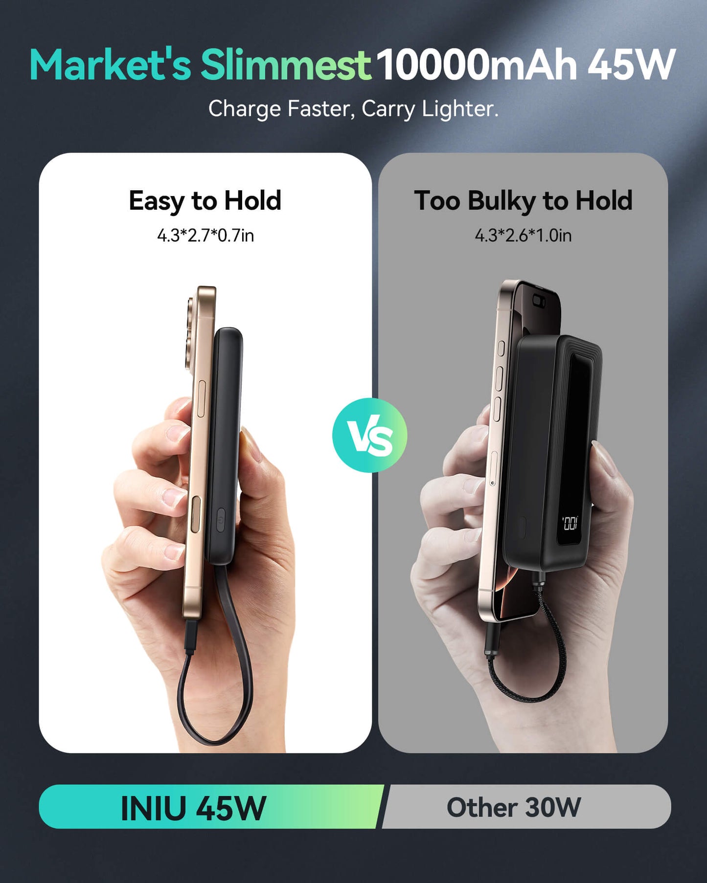 INIU P41L-E1 10000mAh 45W power bank comparison: slim vs bulky design, fast charging, easy to hold