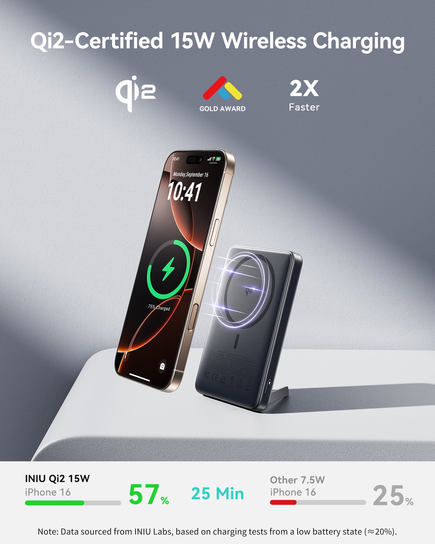 INIU Ładowarka bezprzewodowa SnapGo P73-E1 Qi2 15 W 10 000 mAh