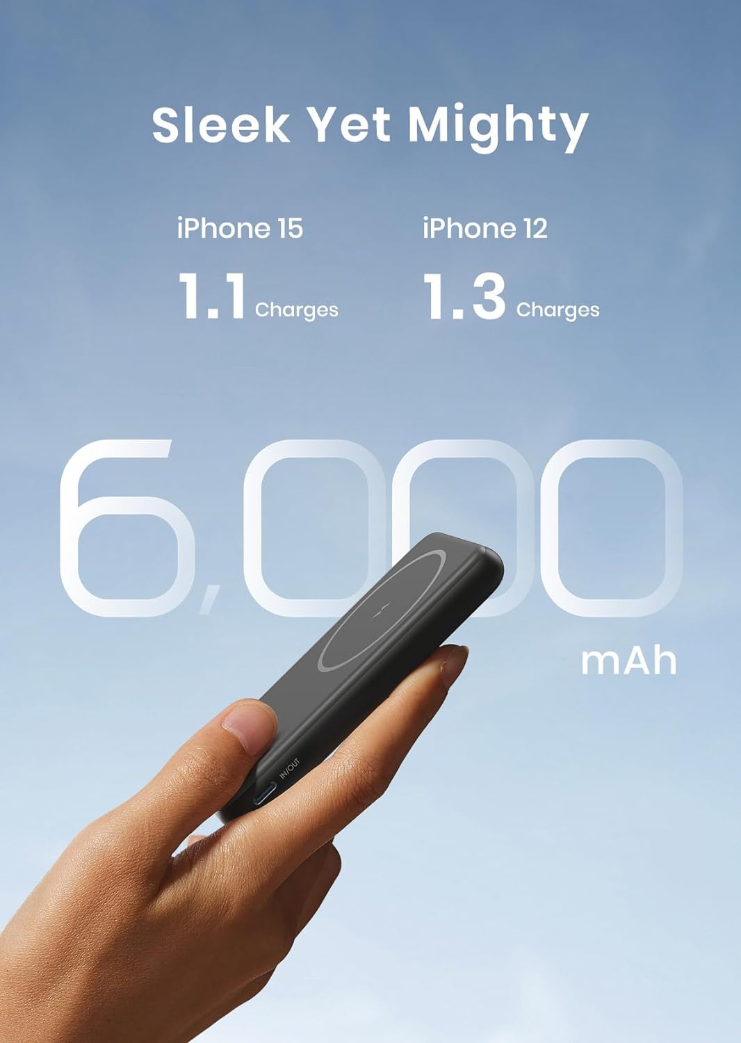 INIU for MagSafe Battery Pack, Slim 6000mAh 20W Magnetic Portable Charger with Foldable Stand for iPhone 15/15 Plus/15 Pro/15 Pro Max, iPhone 14/13/12 Series (with 1ft 60W USB C-C Cable)