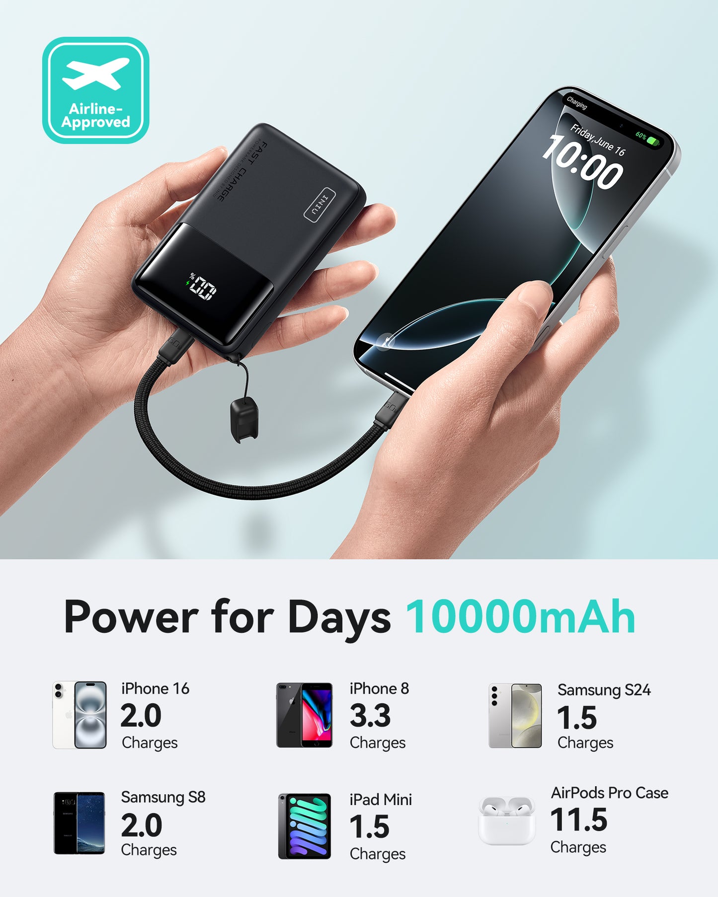 INIU P55-E2 Power Bank