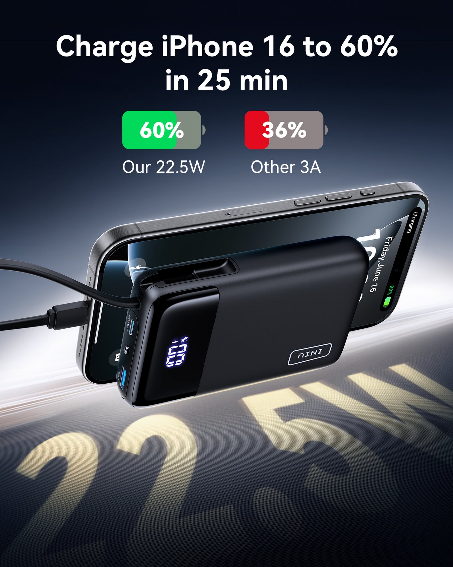 INIU Carry P51L-E1 Power Bank 22.5W 20000mAh