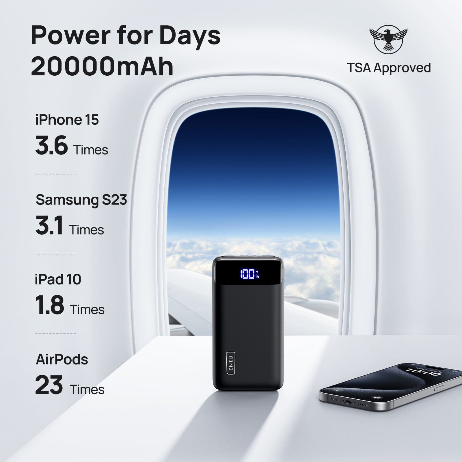 INIU B5 20000mAh Power Bank: Black, TSA approved, charges iPhone 15 3.6 times. Shows charging capacity in an airplane.