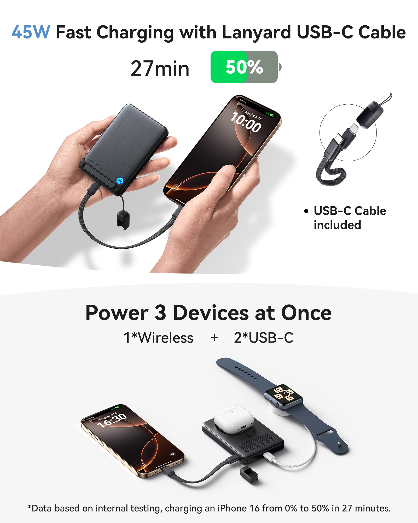INIU SnapGo P73-E1 power bank demonstrates 45W fast charging and powering three devices, including future models like iPhone 17.