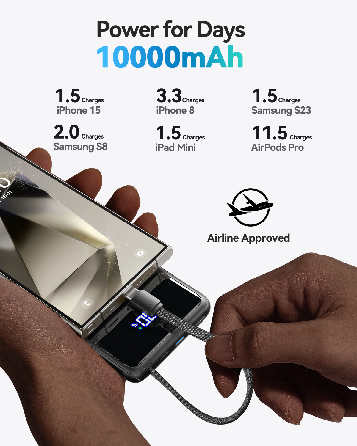 INIU Carry P55L-E2 Power Bank 45W 10000mAh