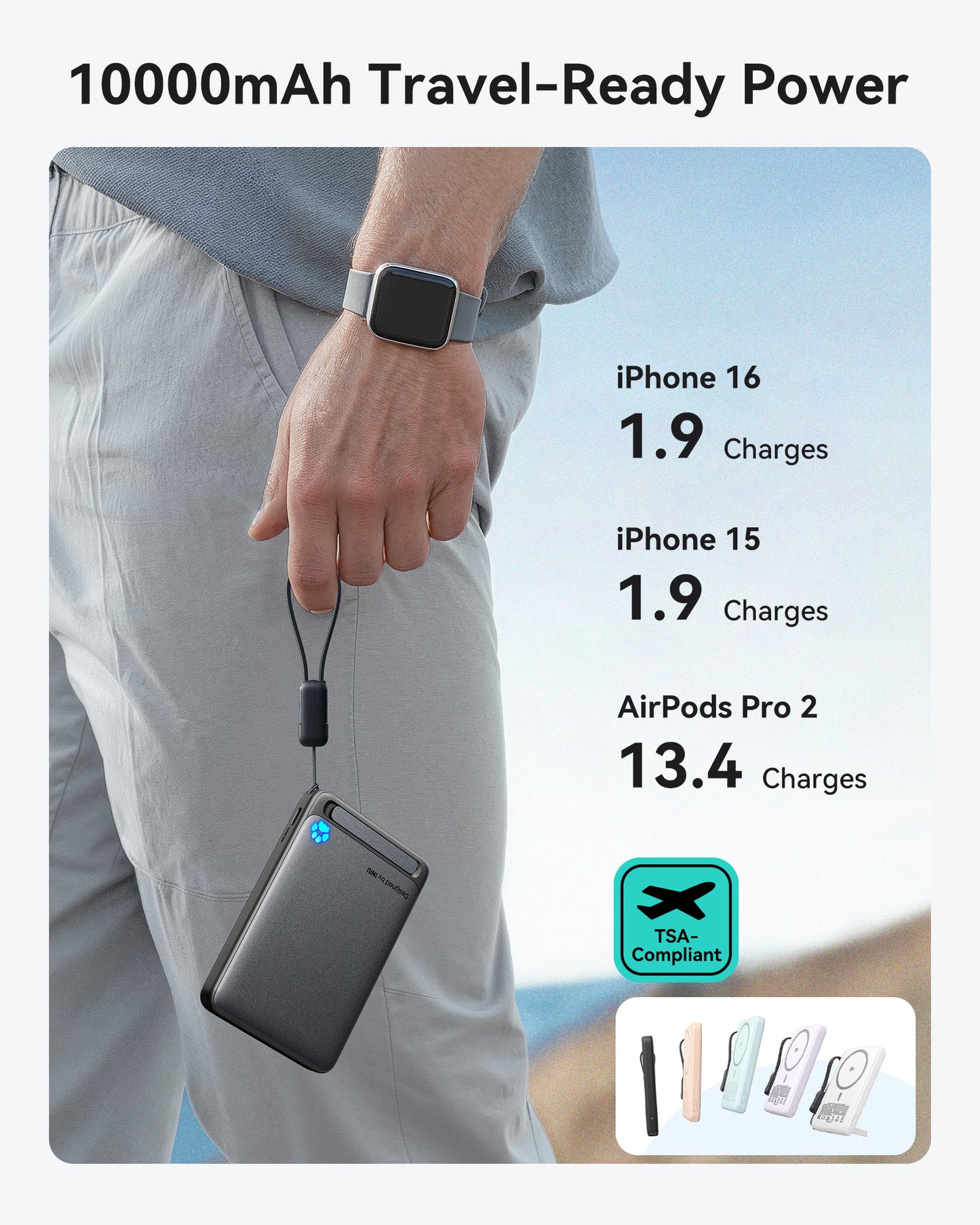 The INIU 10000mAh power bank provides multiple charges for devices like the iPhone 17, with a TSA-compliant icon.