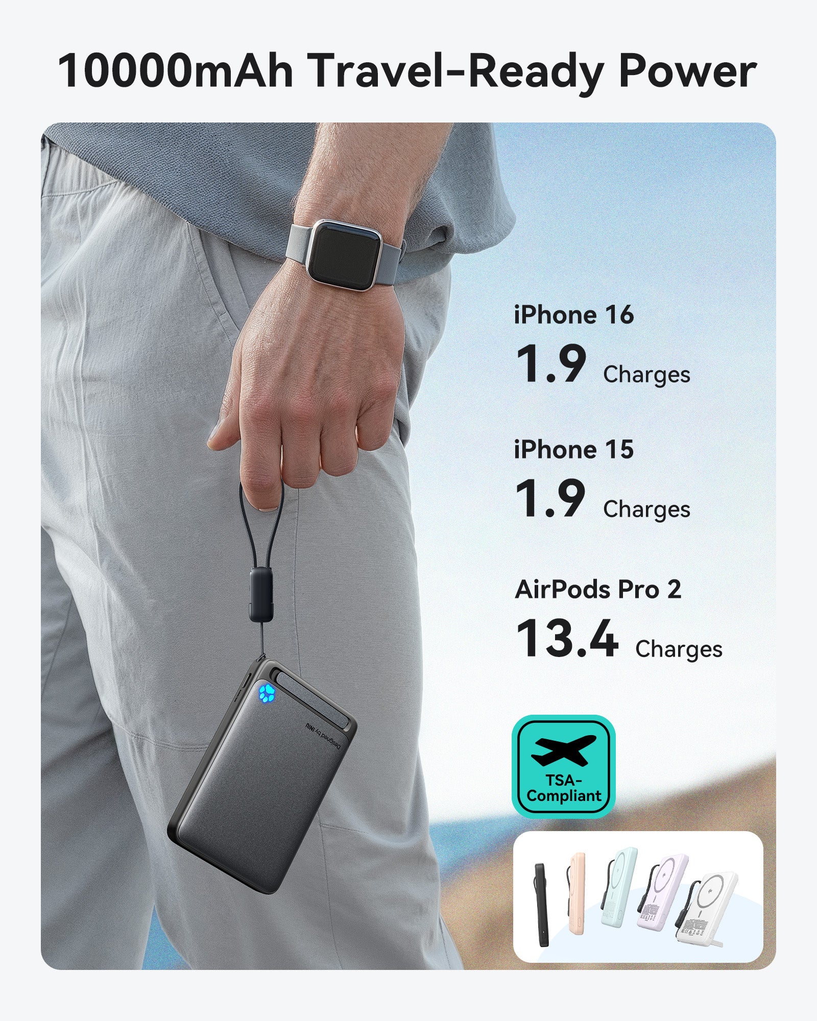The INIU 10000mAh power bank provides multiple charges for devices like the iPhone 17, with a TSA-compliant icon.