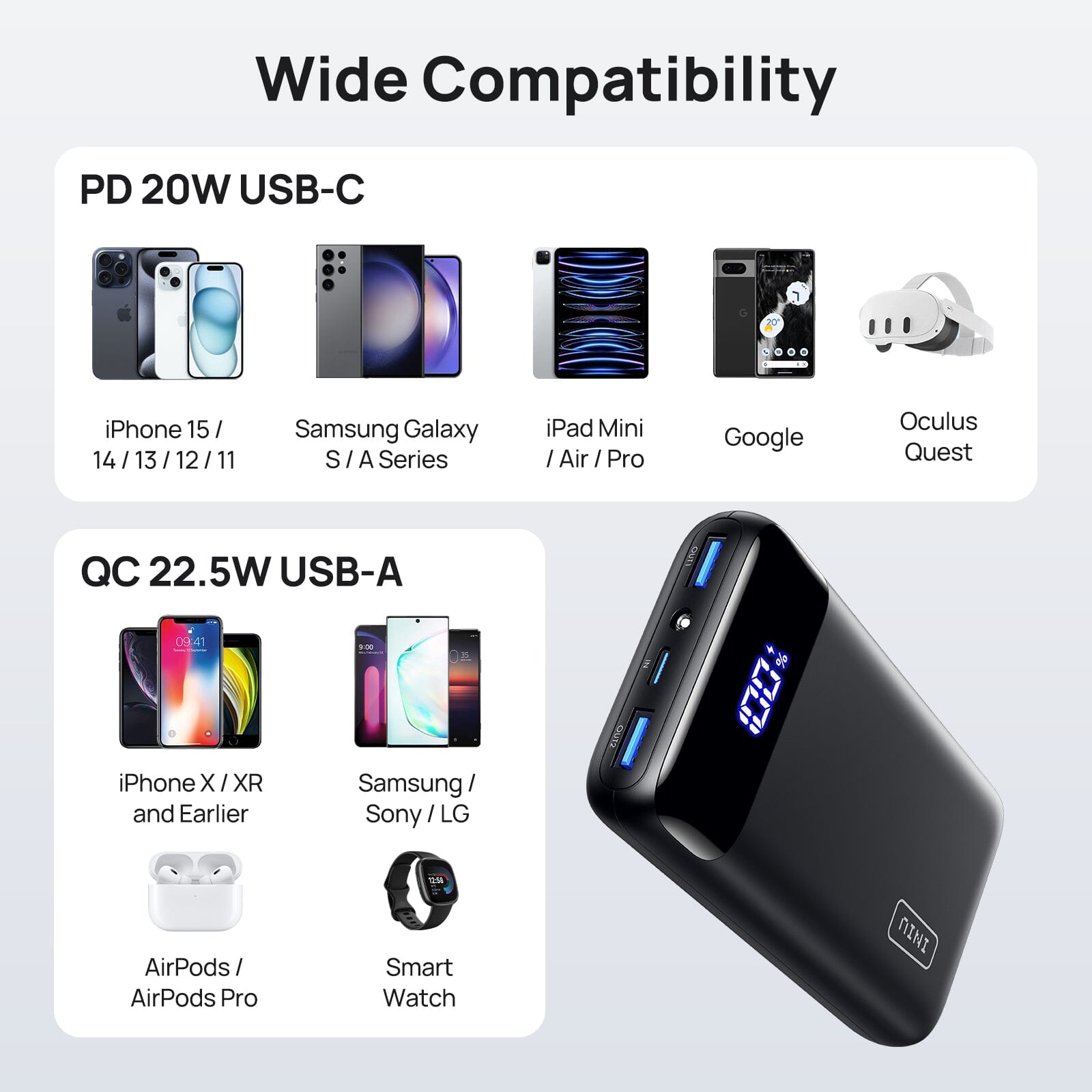 INIU B5 Power Bank: Wide compatibility with various devices, including iPhone, Samsung, Google, and Oculus Quest.