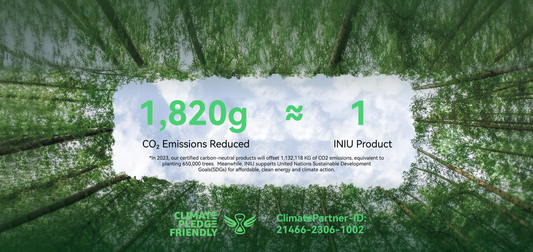 INIU Eco-friendly charging solutions
