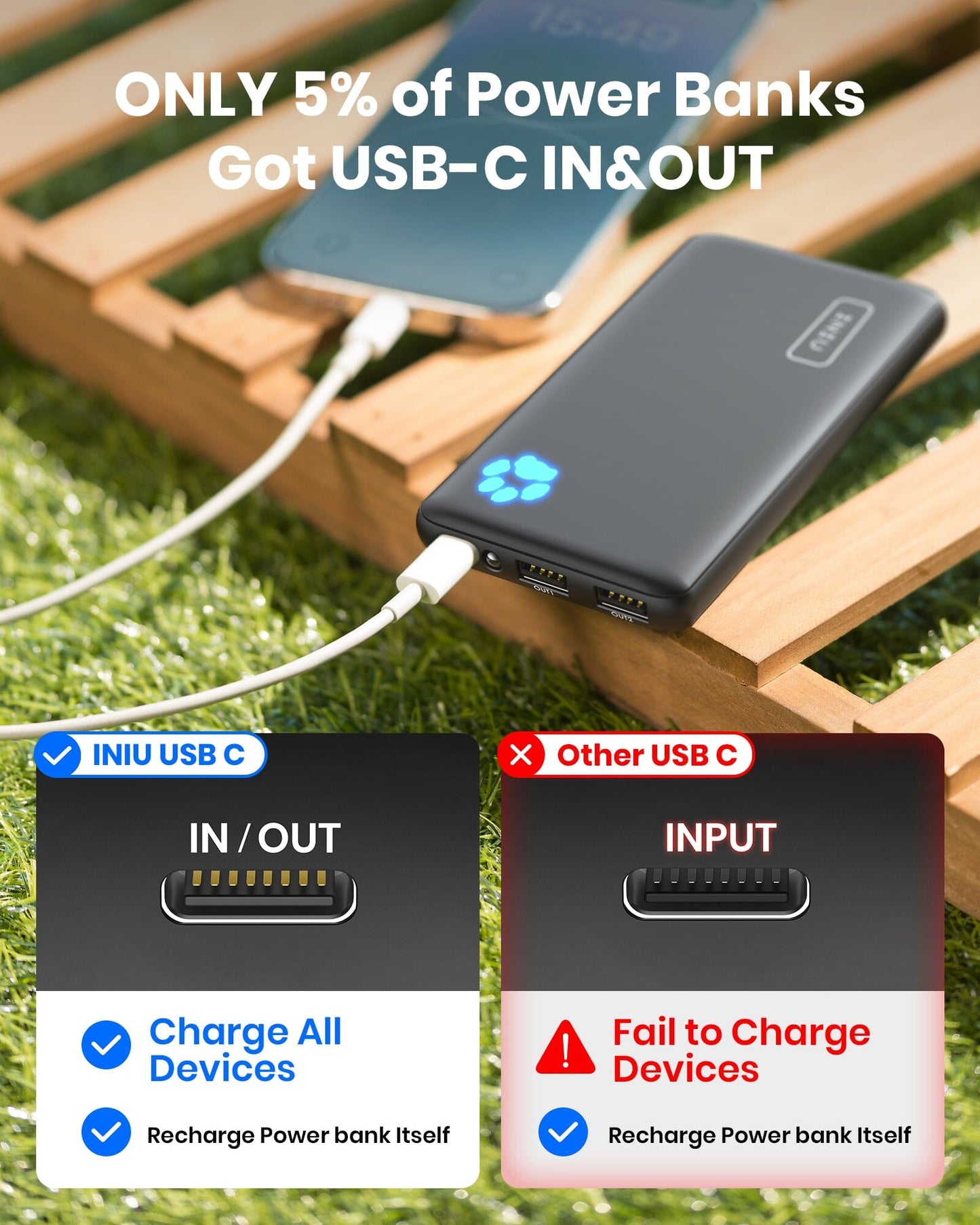 INIU B41 Power Bank with USB-C IN&OUT. Charges all devices and supports fast charging. Black slim design.