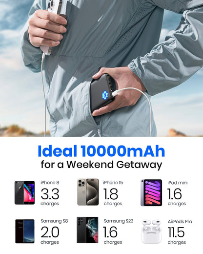 INIU B41 Power Bank, 10000mAh, ideal for travel, charging iPhone and other devices multiple times
