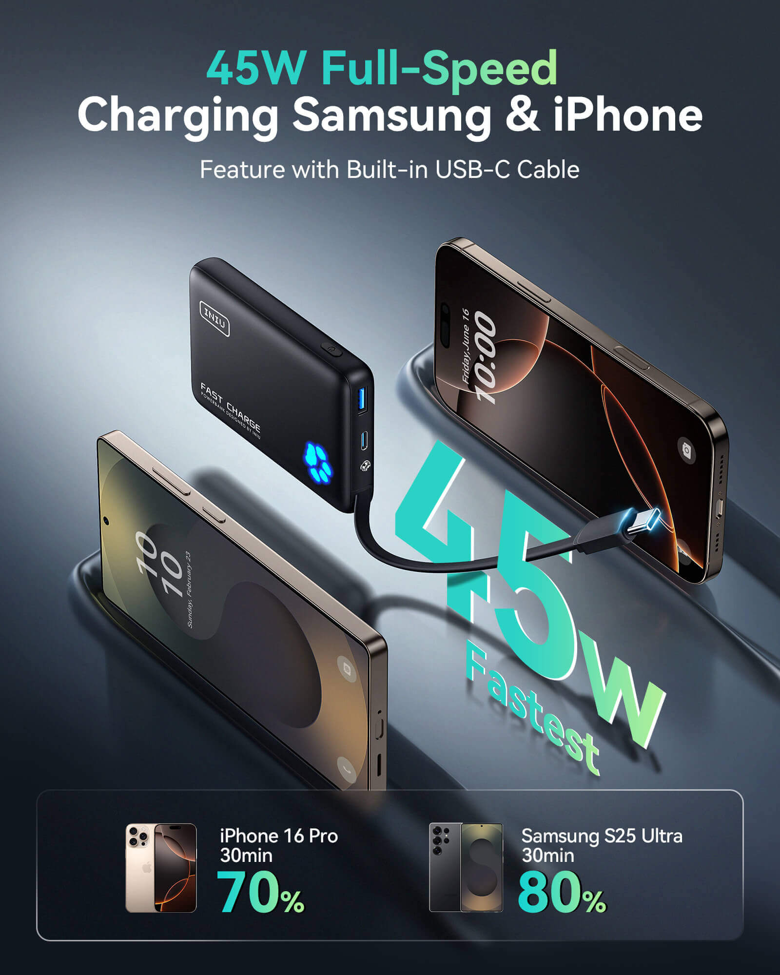INIU P41L-E1 Power Bank: 45W fast charging Samsung & iPhone with built-in USB-C cable, charges in 30 mins