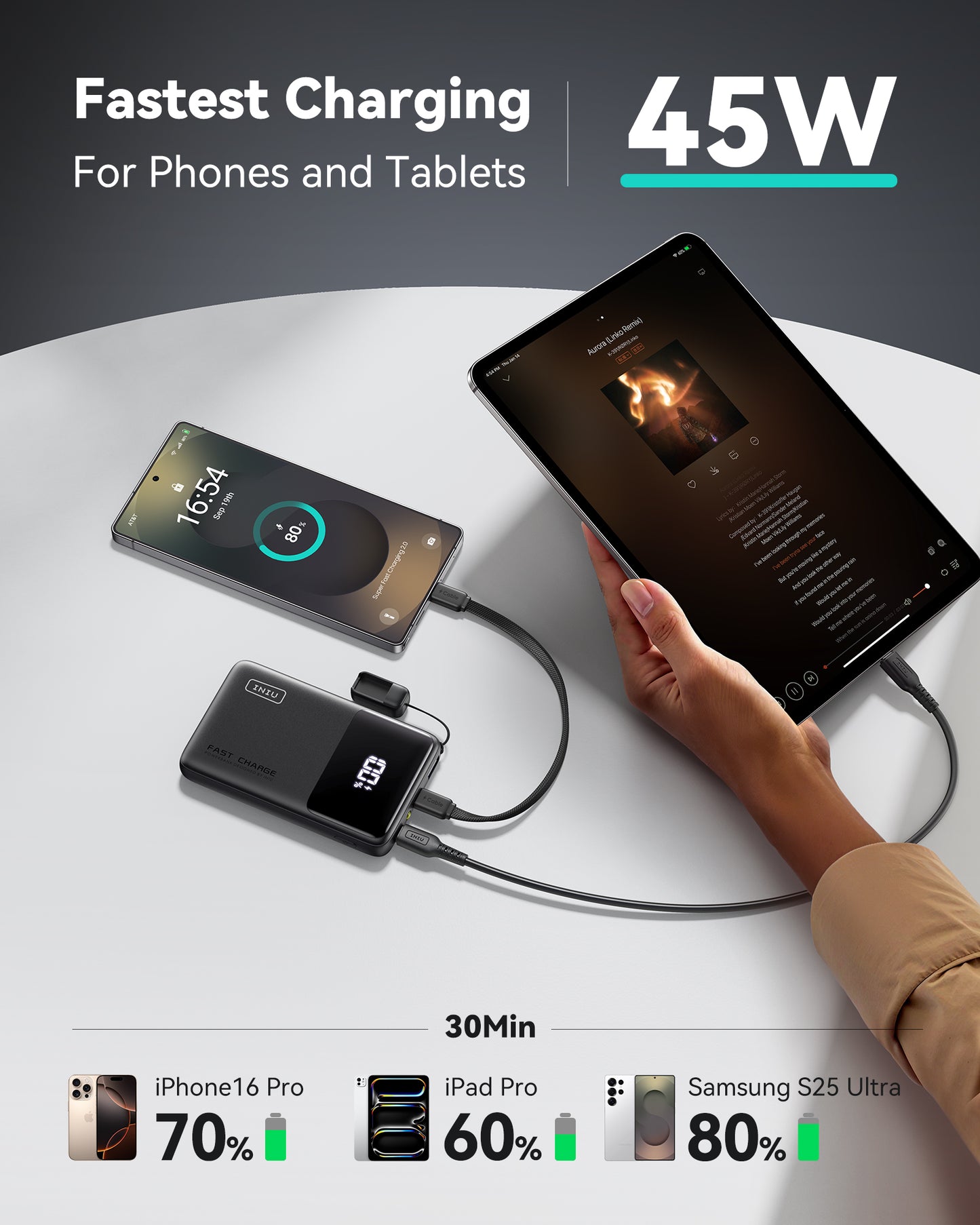 INIU Carry P55-E2 Power Bank Slim 45W 10000mAh