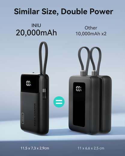 INIU Noś P51L-E2 Power Bank 45W 20000mAh