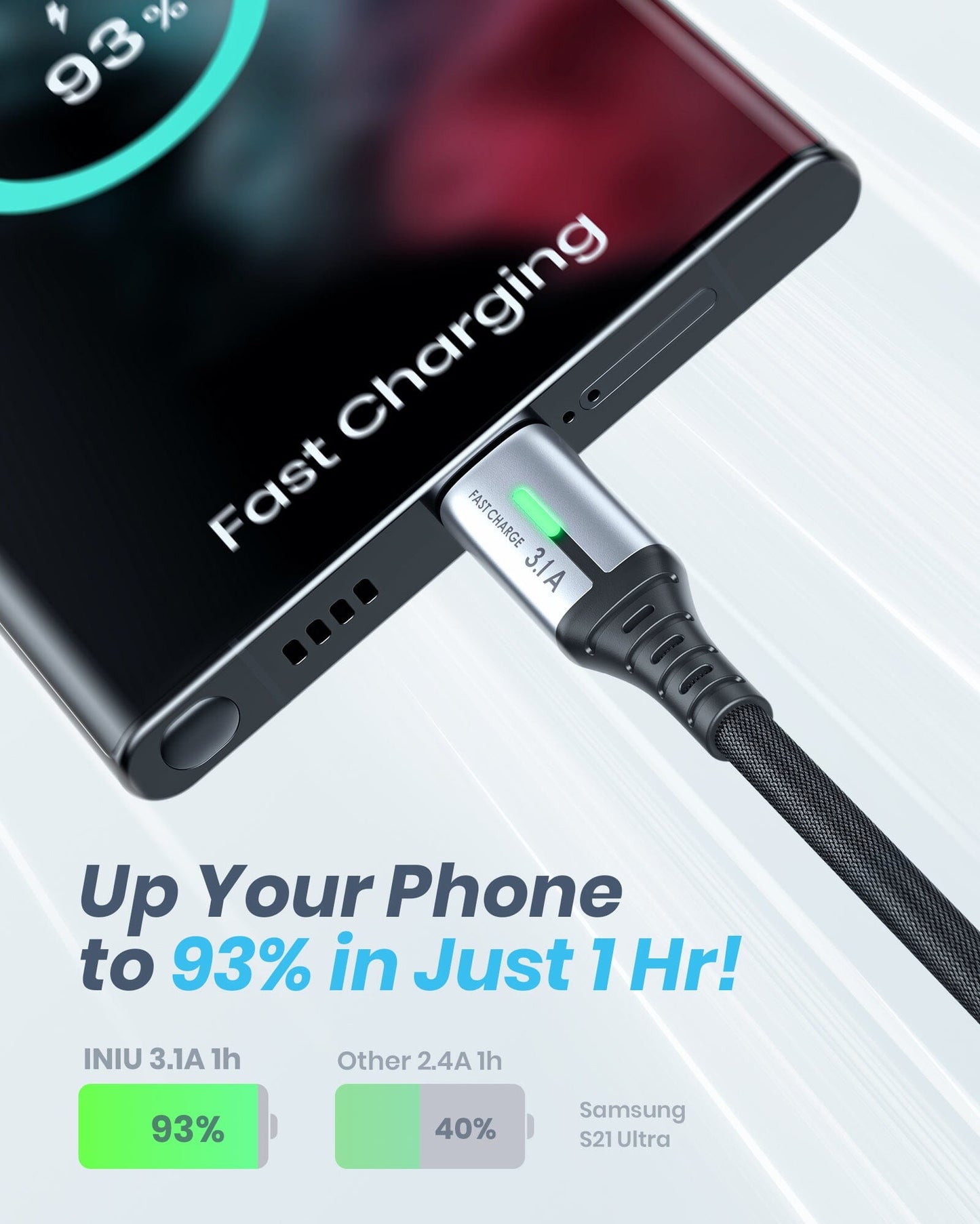 INIU D5C Nylon USB C Cable 5-Pack (1.6+3.3*2+6.6*2ft(0.5m+1m*2+2m*2))
