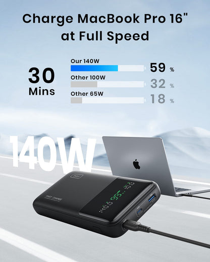 INIU B64 140W Power Bank: Fast charging MacBook Pro 16" to 59% in 30 minutes, showcasing 140W output and digital display.