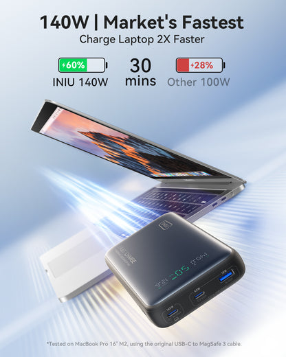 INIU 140W Power Bank Smallest 25000mAh Fast Charging Portable Charger