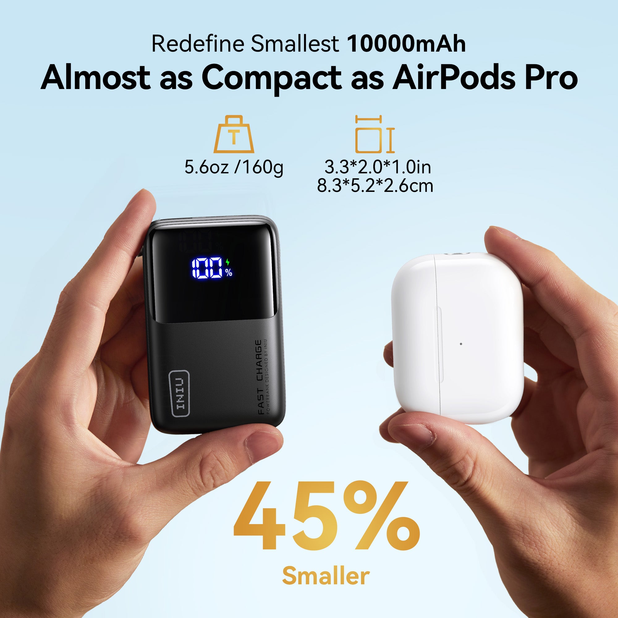 [New] INIU Carry P50-E1 Power Bank 45W Smallest 10,000mAh