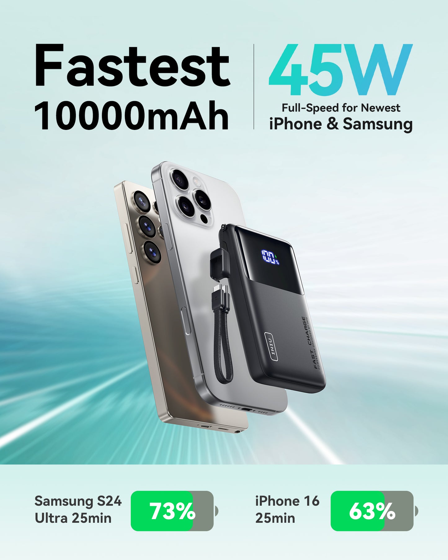 INIU P55-E2 Power Bank