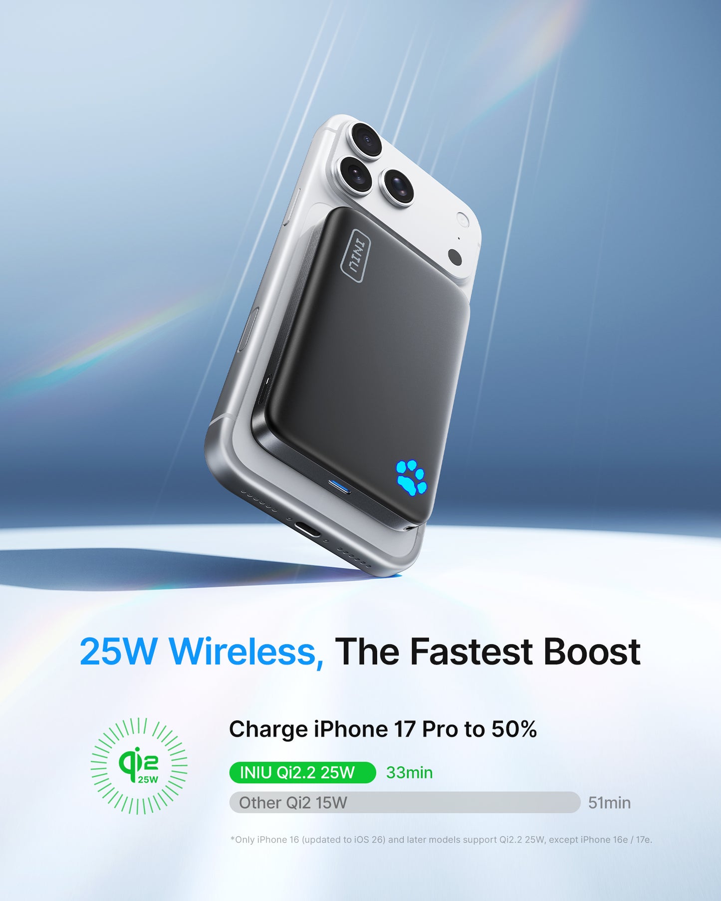 INIU SnapGo P771 Qi2.2 25W Magnetic Power Bank | 10000mAh