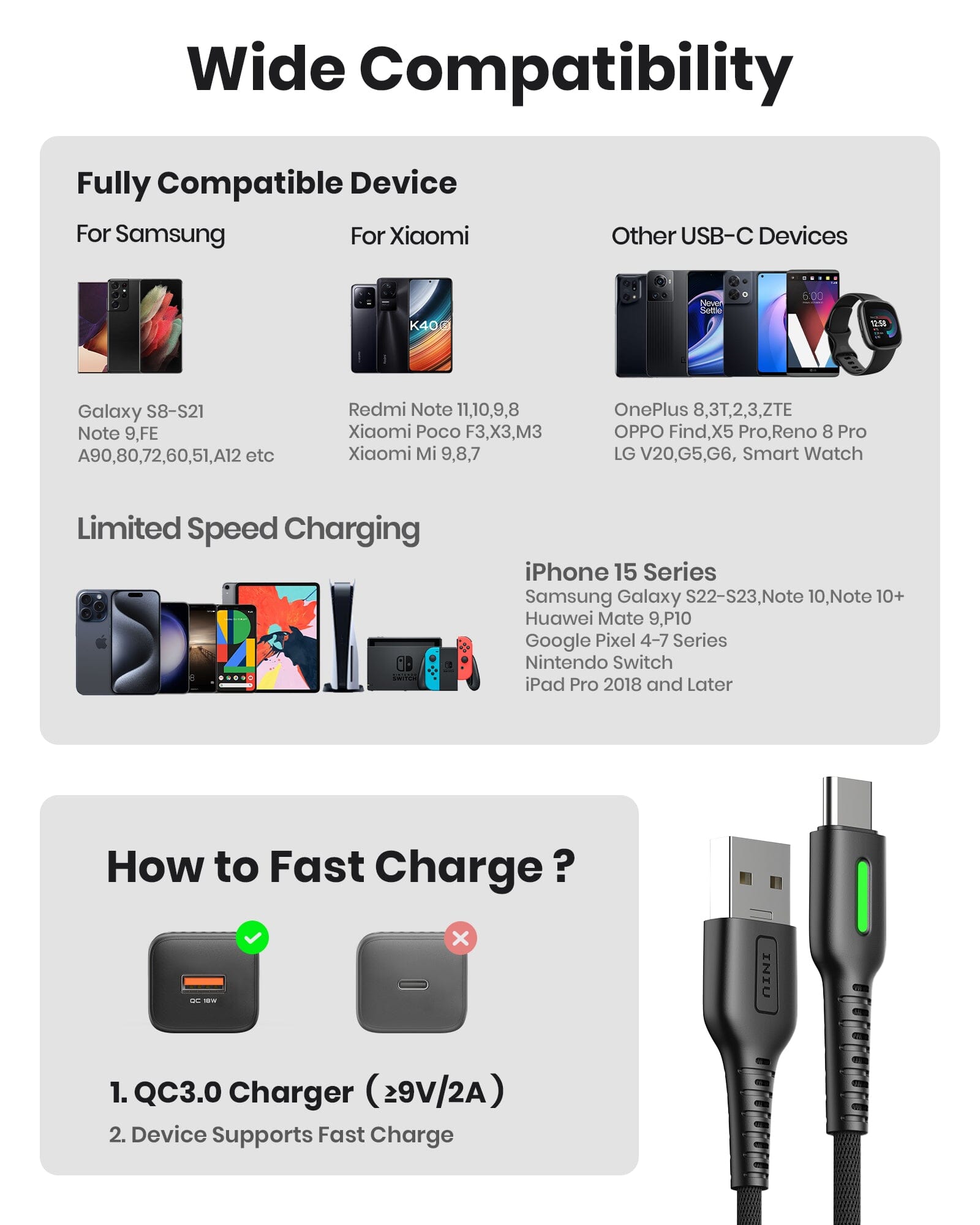 INIU D3C USB-C Cable Compatibility: Samsung, Xiaomi, iPhone 15. QC3.0 fast charging support.