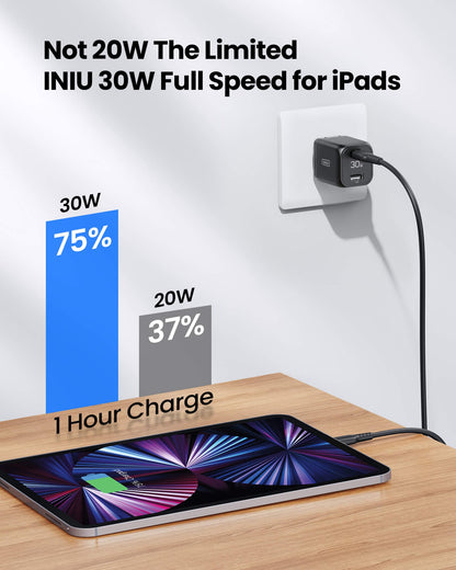 [EU/US] INIU I611 Dual Port Charger 30W,Compatible with iPhone 14 13 12 Pro Samsung S21 Google LG iPad Tablet, etc.