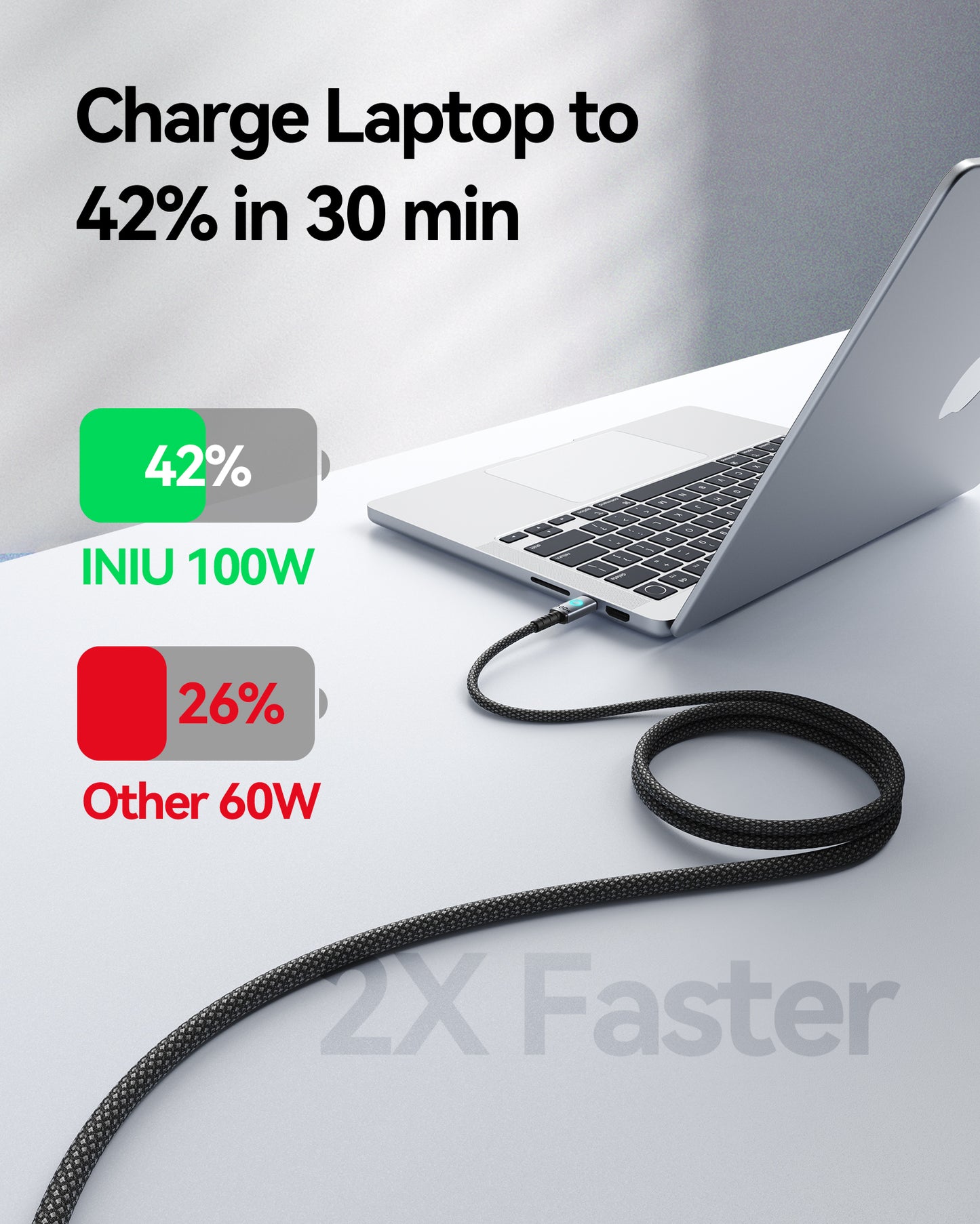 INIU 100W Magnetic USB C to USB C Cable