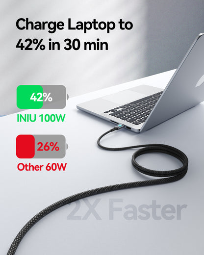 INIU 100W Magnetic USB C to USB C Cable