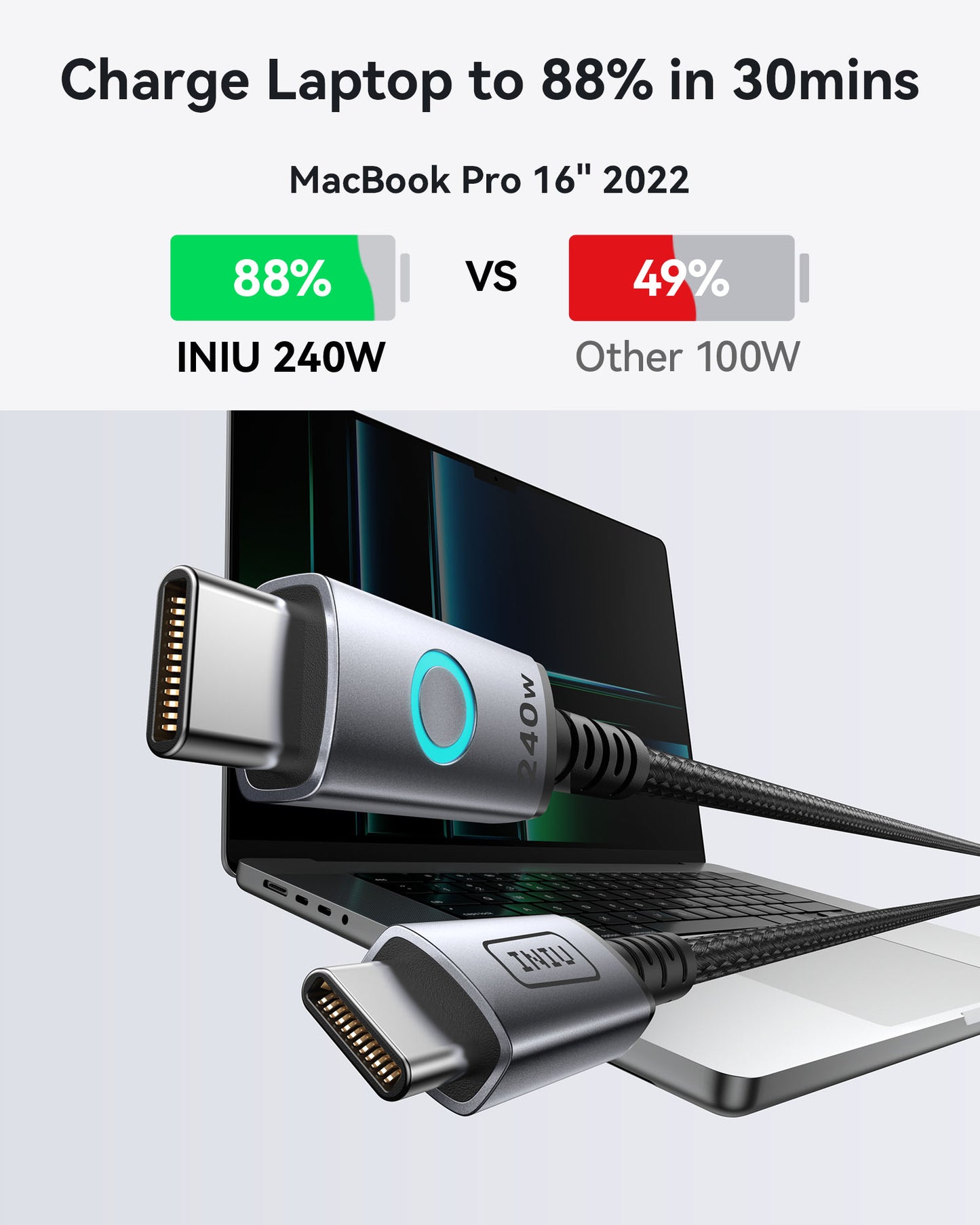 INIU 240W Magnetic USB C to USB C Cable