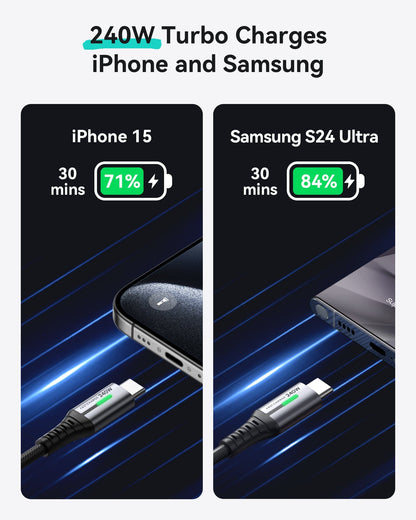 INIU D7CC USB C to C Cable 240W (2m, 2-Pack)