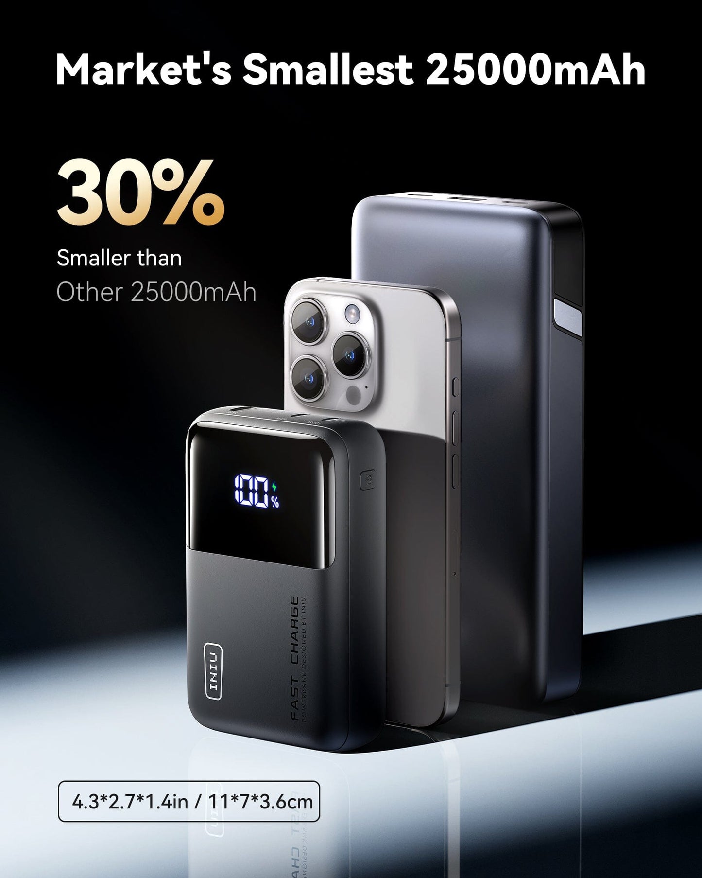 INIU P63-E1 Power Bank White