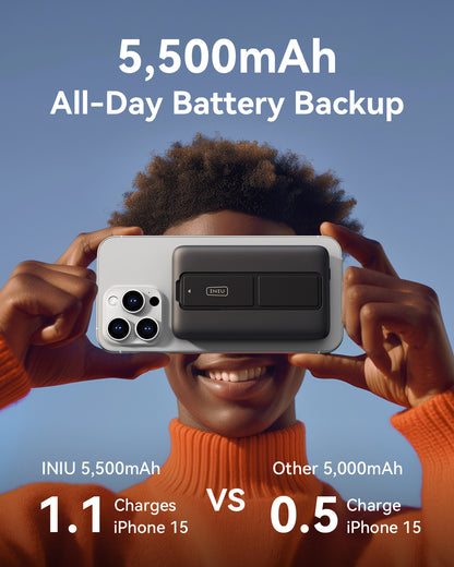 INIU B7 Power Bank: 5,500mAh All-Day Battery Backup for iPhone, 1.1 charges for iPhone 15 compared to 0.5 charges for others.