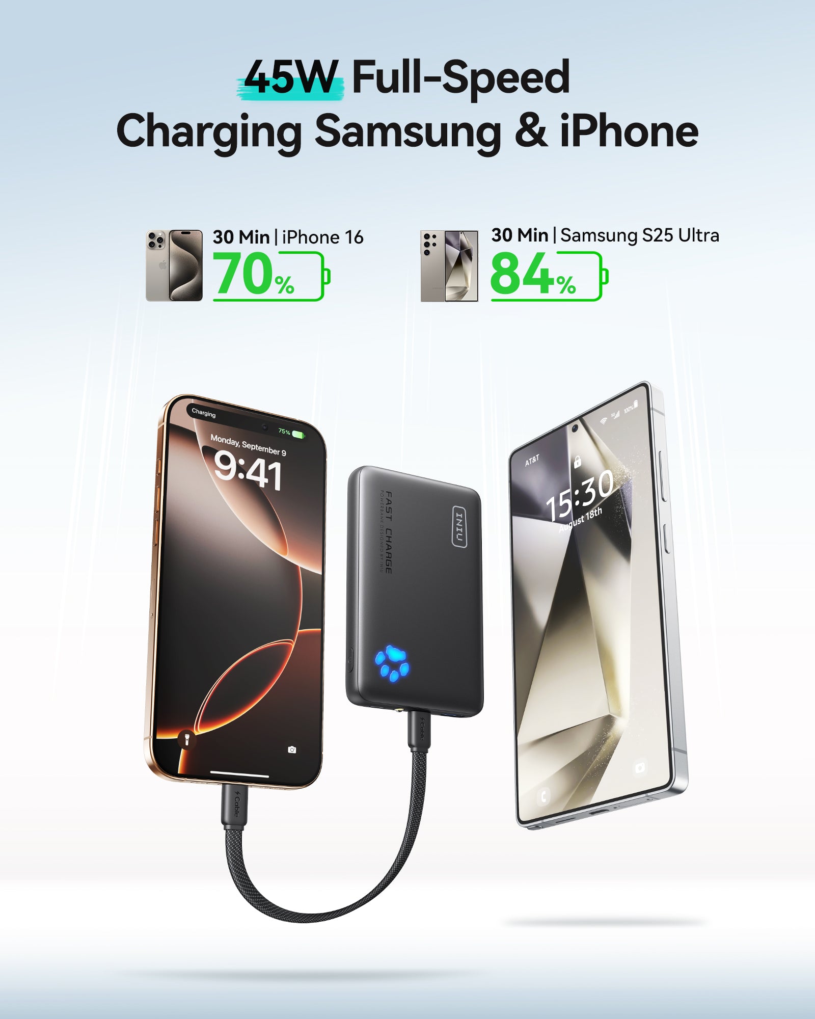 INIU Pawsible P41 Power Bank, Fast Charge, 45W, 10000mAh