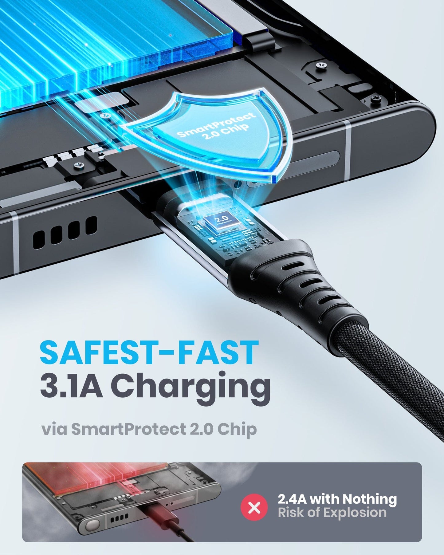 INIU D5C Nylon USB C Cable 5-Pack (1.6+3.3*2+6.6*2ft(0.5m+1m*2+2m*2))