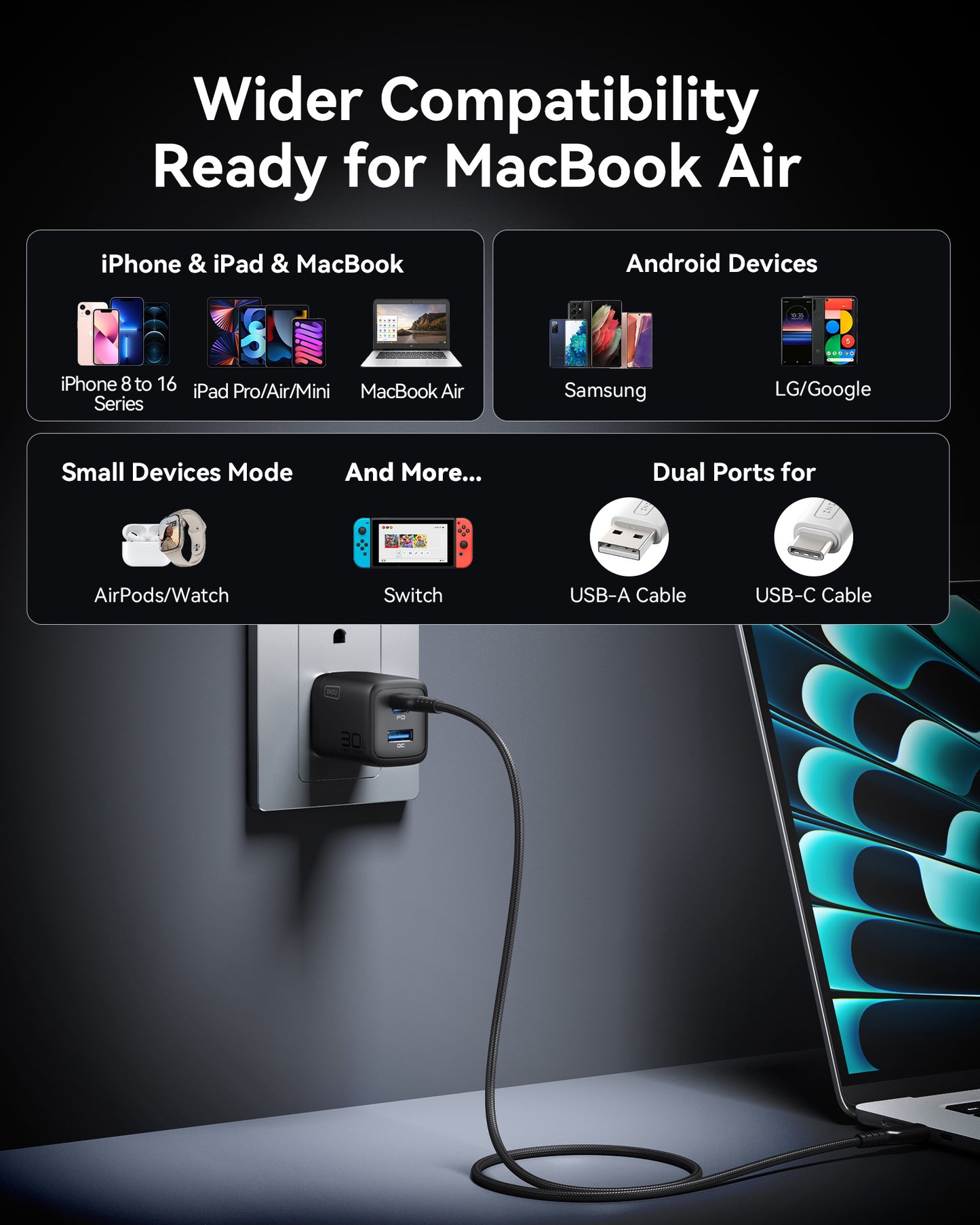 [New] INIU A12-E1 Dual Port Charger 30W