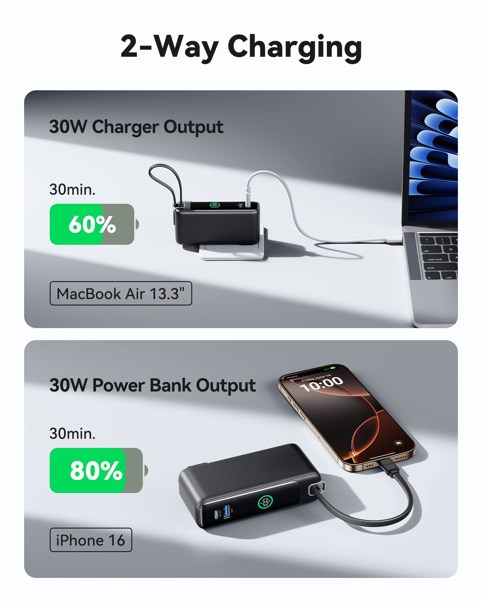 [New] INIU Multi P21 Power Bank 30W 10000mAh