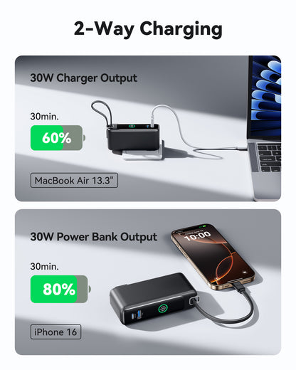INIU Multi P21 30W: 2-Way fast charging, MacBook Air 60% in 30min, iPhone 80% in 30min