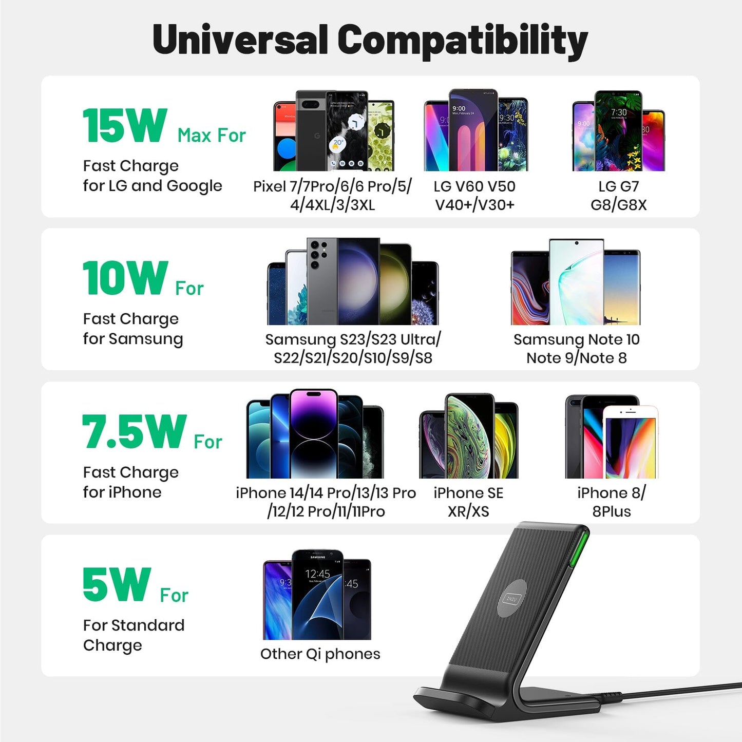 INIU I211 Wireless Charger: Universal compatibility with fast wireless charging for various phones.