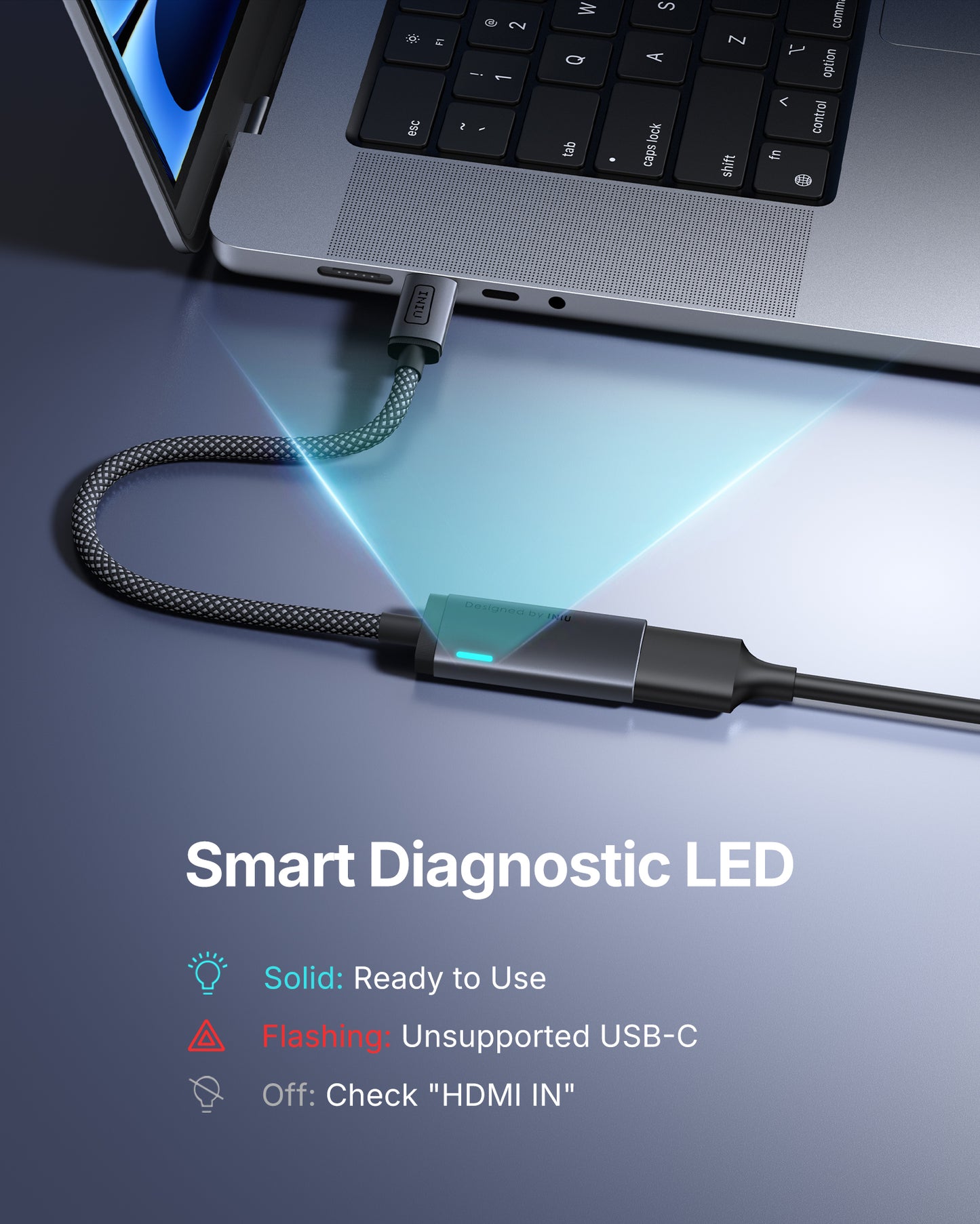 INIU C60 USB-C to HDMI Adapter 4K 60Hz for iPhone & MacBook