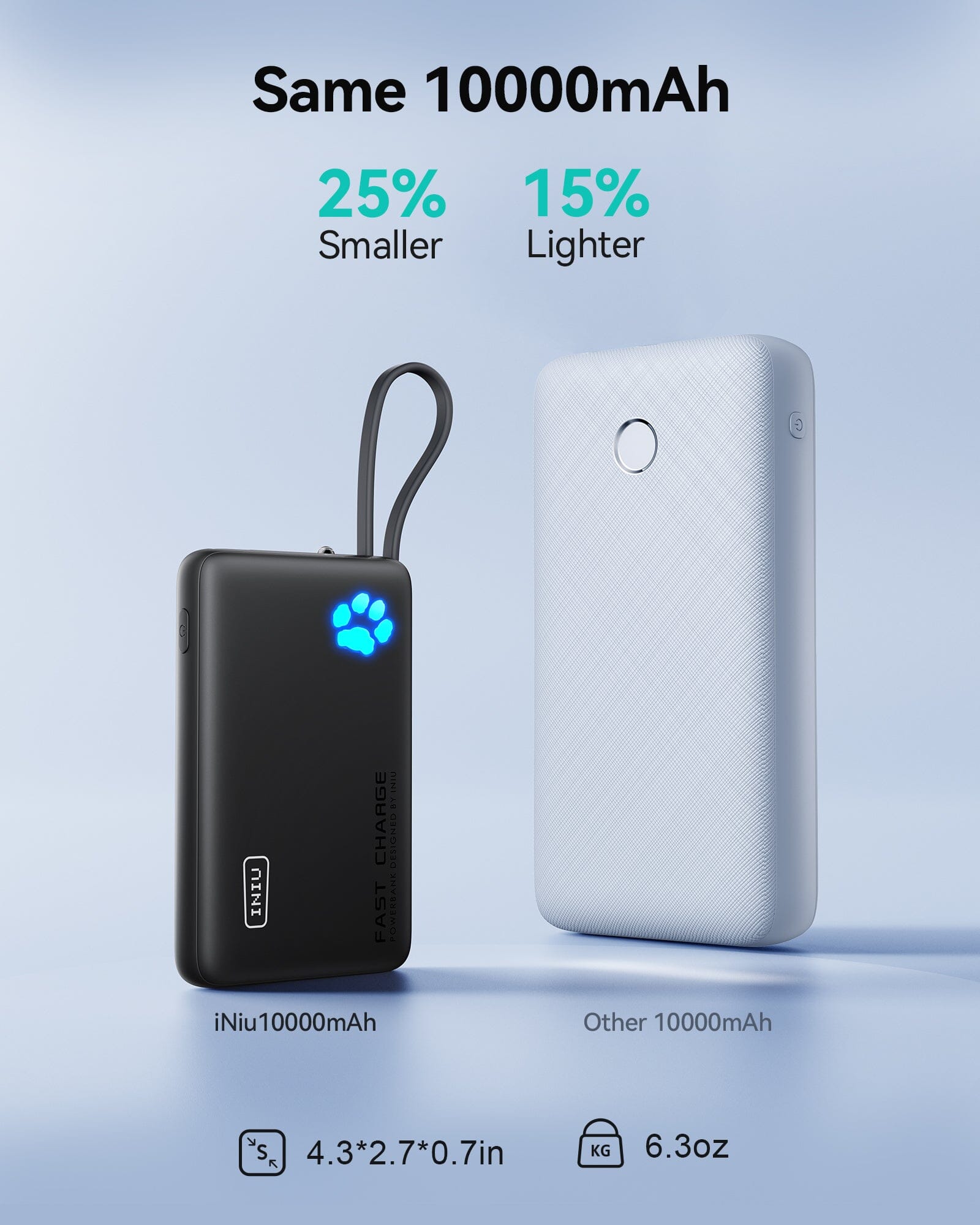 [New] INIU Pawsible P41L-E1 Power Bank with Build in Cable Slimmest 20W 10000mAh