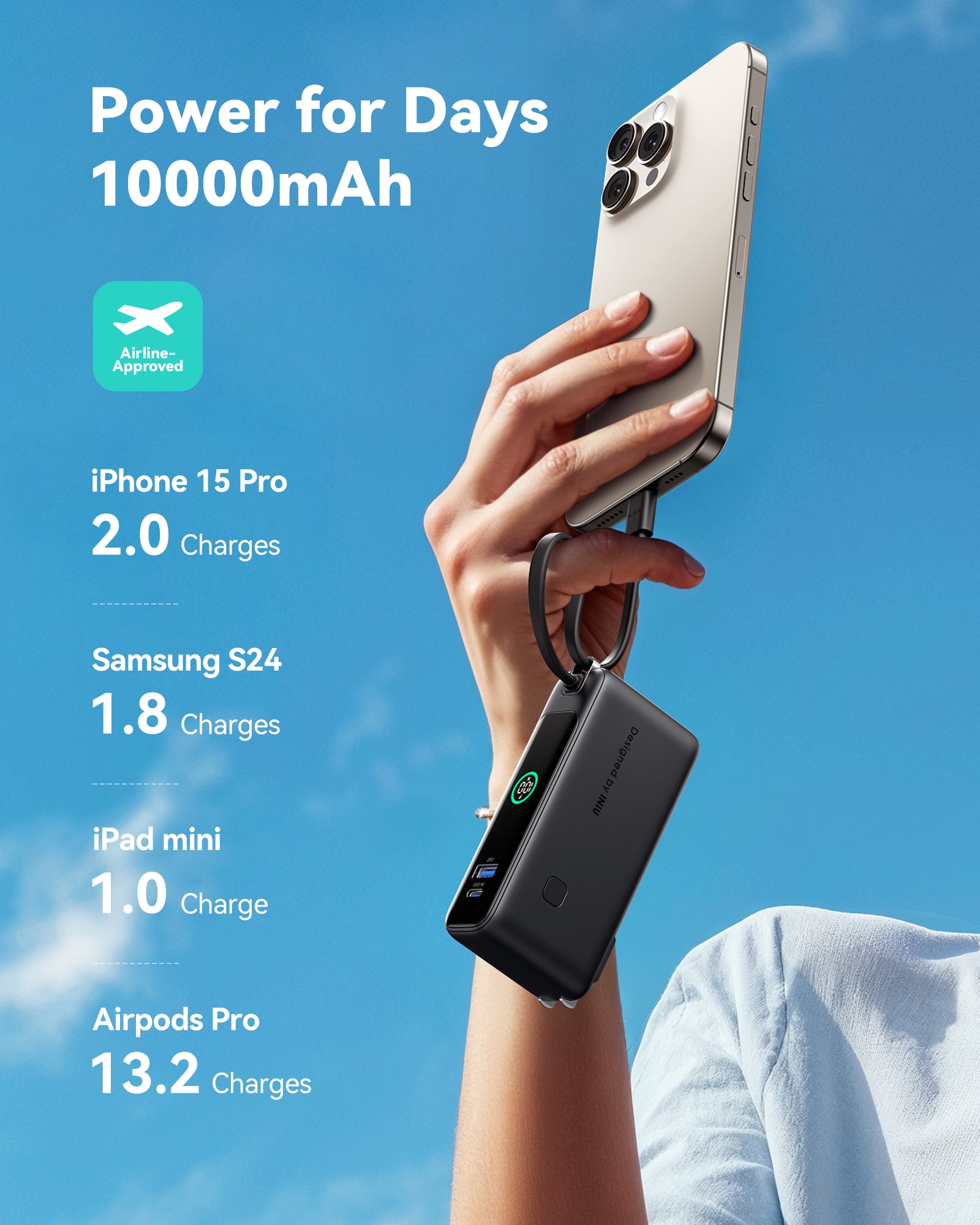 [New] INIU Multi P21 Power Bank 30W 10000mAh