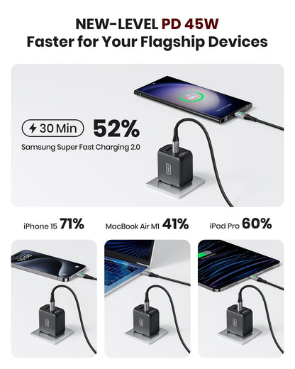 INIU I623 45W Fast Charger: Fast charging for Samsung, iPhone 15, MacBook Air, iPad Pro.