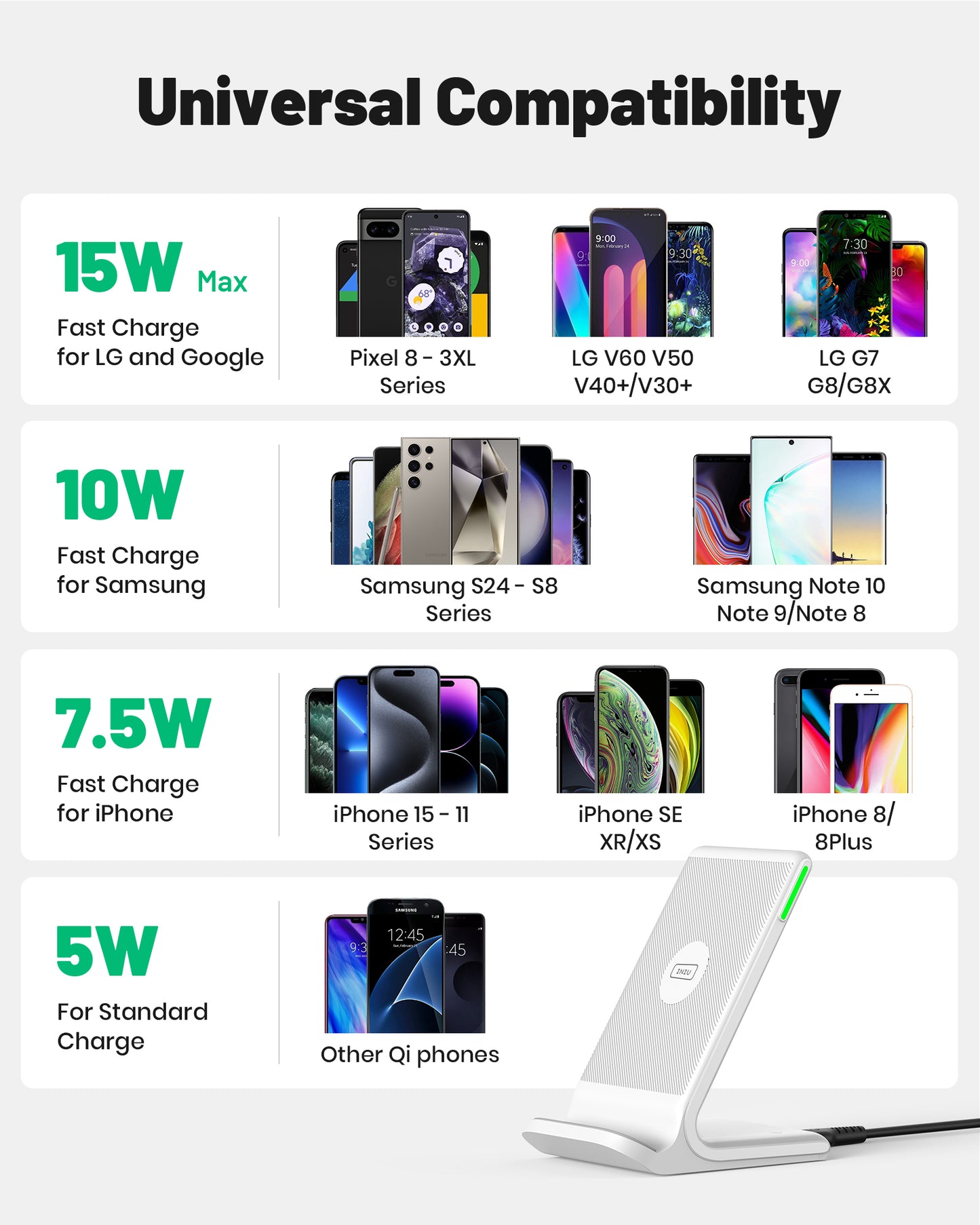 INIU I211-White 15W Qi-Certified Wireless Charger