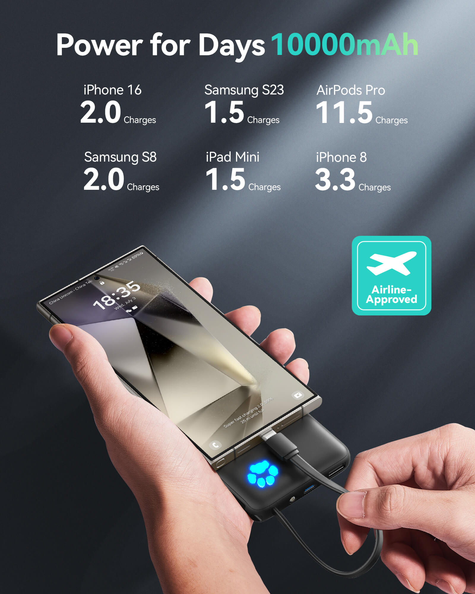 INIU P41L-E1 10000mAh Power Bank charging iPhone 16 with 2.0 charges, Airline Approved, fast charging.