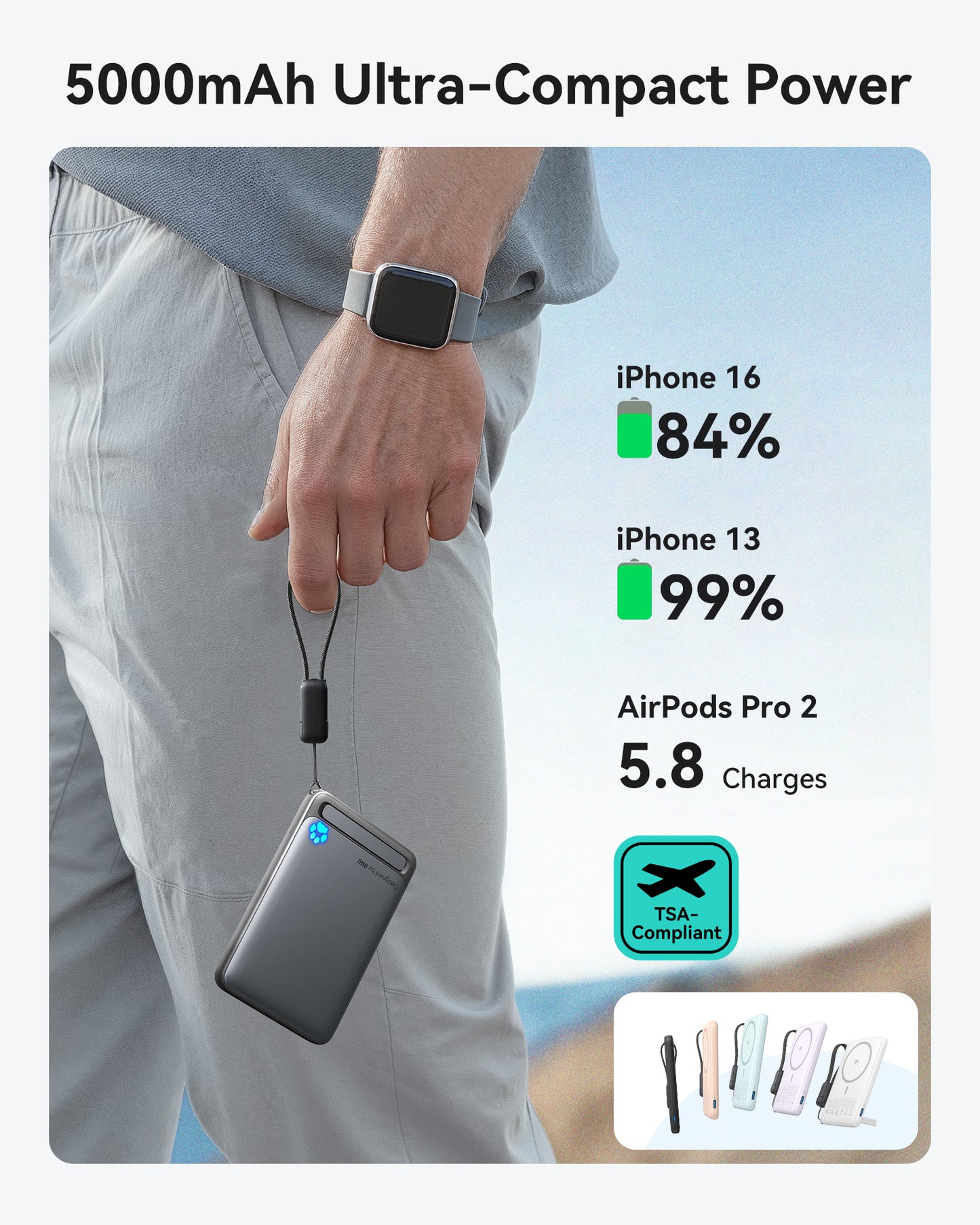 INIU P71-E1 Power Bank