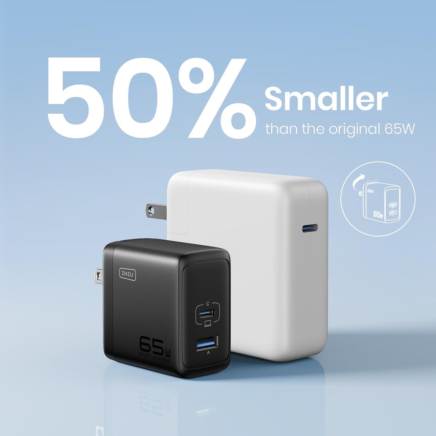 INIU 65W GaN USB-A+USB-C Wall Charger for MacBook Pro/Air iPad iPhone Steam Deck, and More