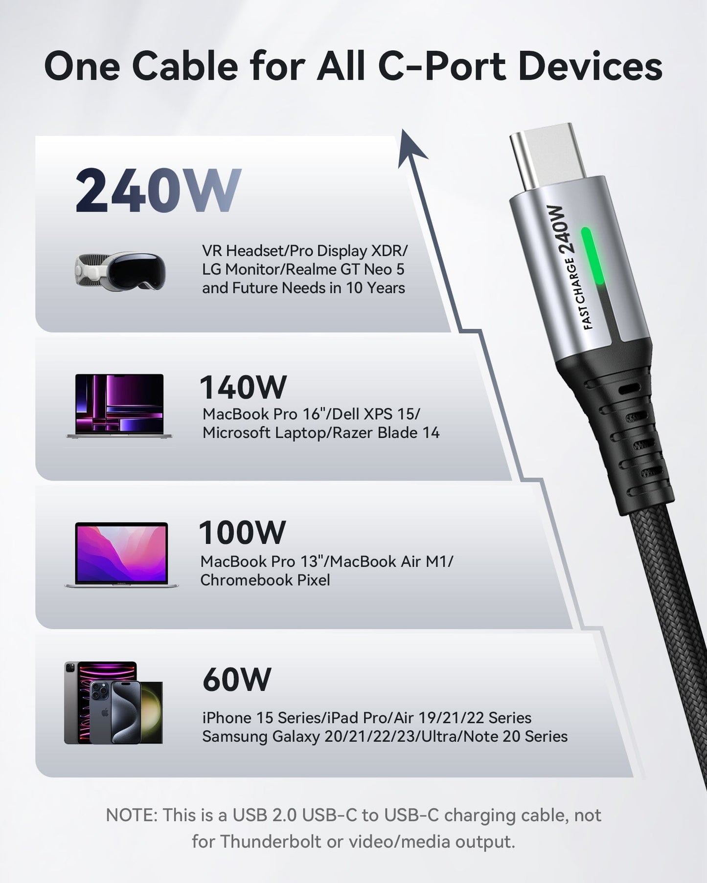 INIU D7CC USB C to C Cable 240W (2m, 2-Pack)