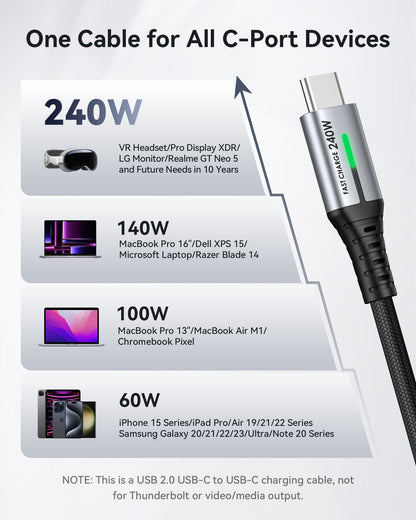 INIU D7CC USB C to C Cable 240W (2m, 2-Pack)